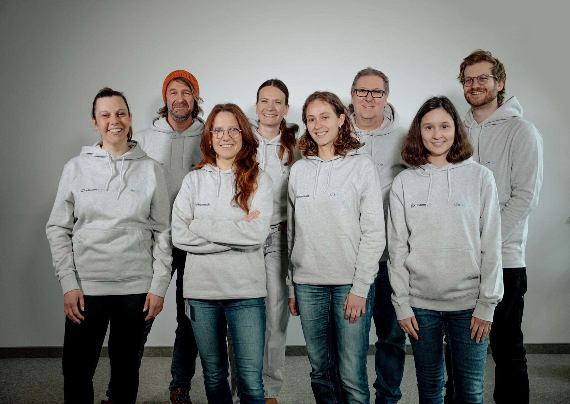 kundig Dialogmarketing Nürnberg