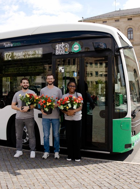 kundig Dialogmarketing Fürth